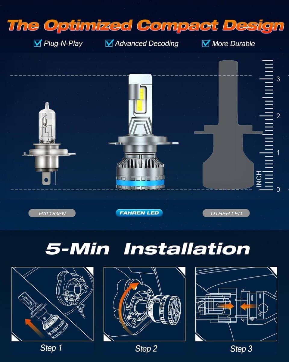 Bombillas FAHREN H4 / 9003, 120W 40000LM Brillo Mejorado de - Imagen 8