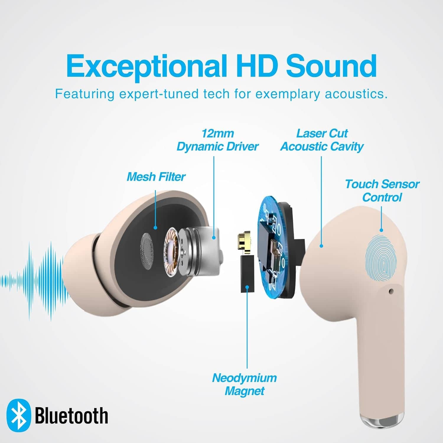 Audífonos inalámbricos con cancelación de ruido verdadero - Imagen 4