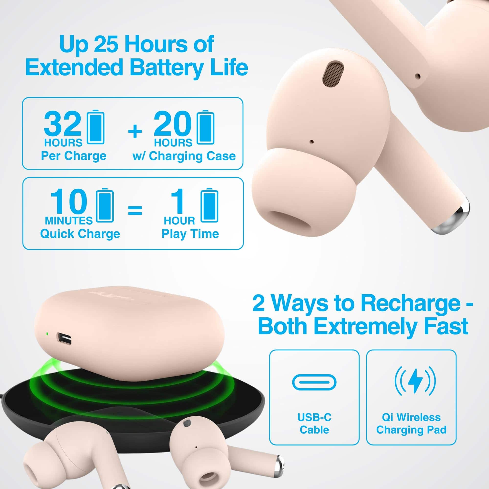 Audífonos inalámbricos con cancelación de ruido verdadero - Imagen 6