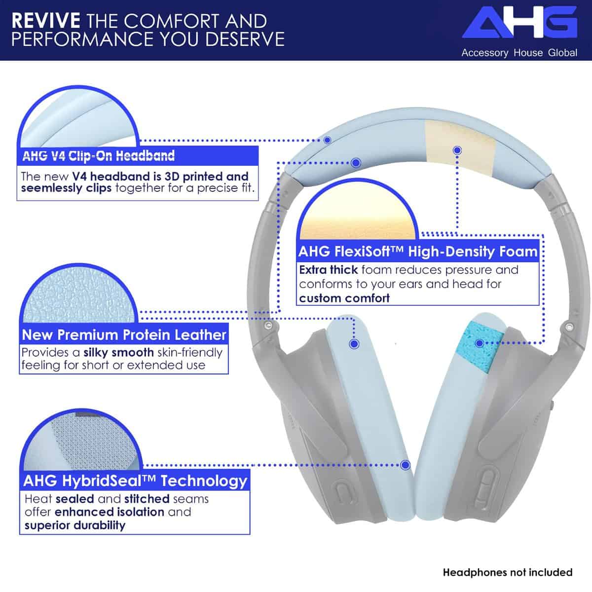 AHG Accessory House Global Almohadilla de reemplazo para - Imagen 4