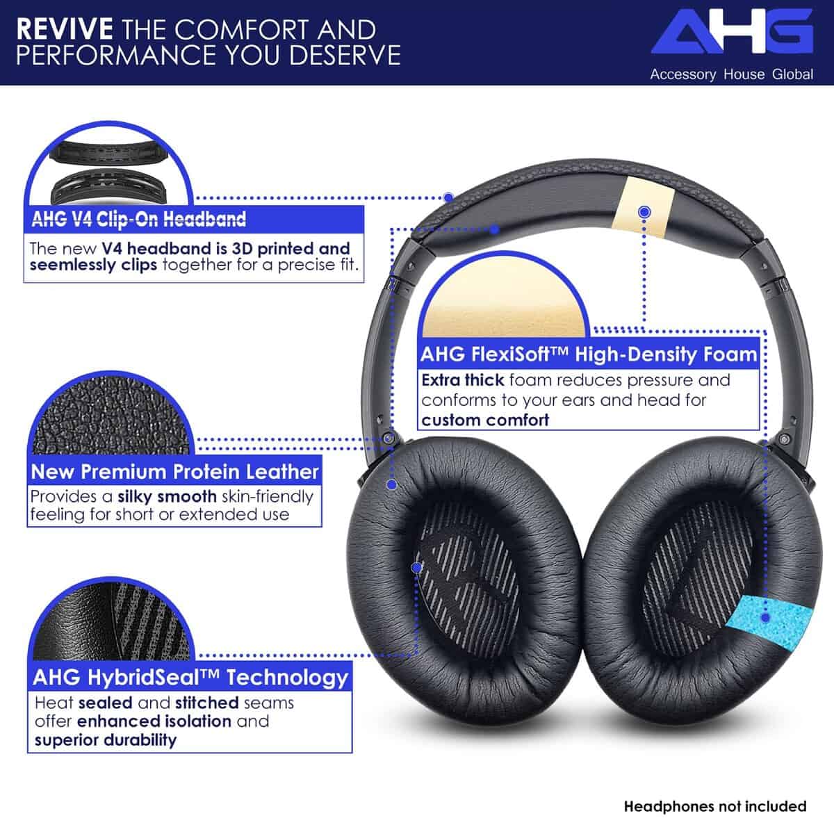 AHG Accesorio House Global Kit de Almohadilla para Oído y - Imagen 4