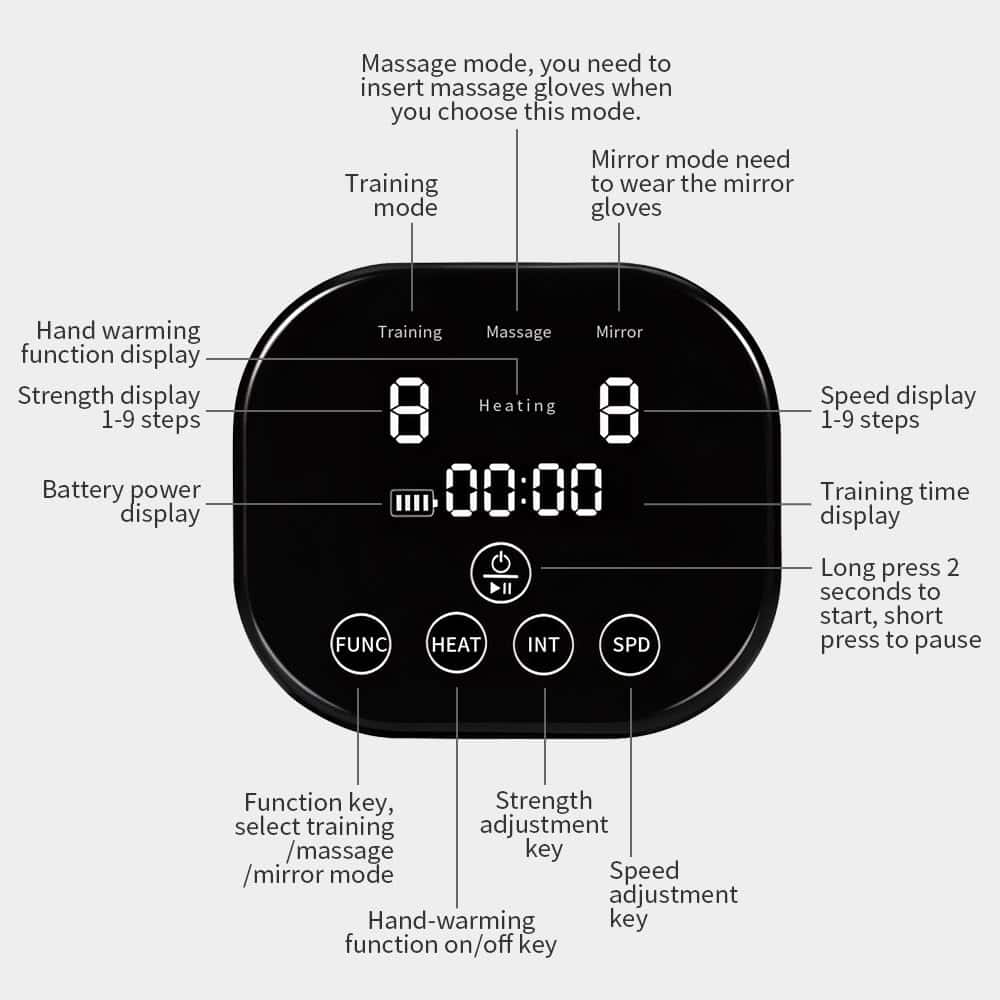 BAUSATZ Guantes de robot de rehabilitación actualizados, - Imagen 8