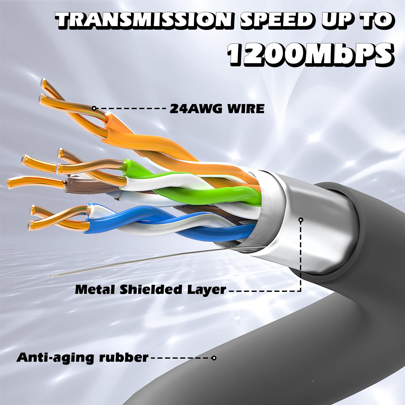 Cable de extensión SPIDERCAMP 75FT Starlink - Kit de - Imagen 4