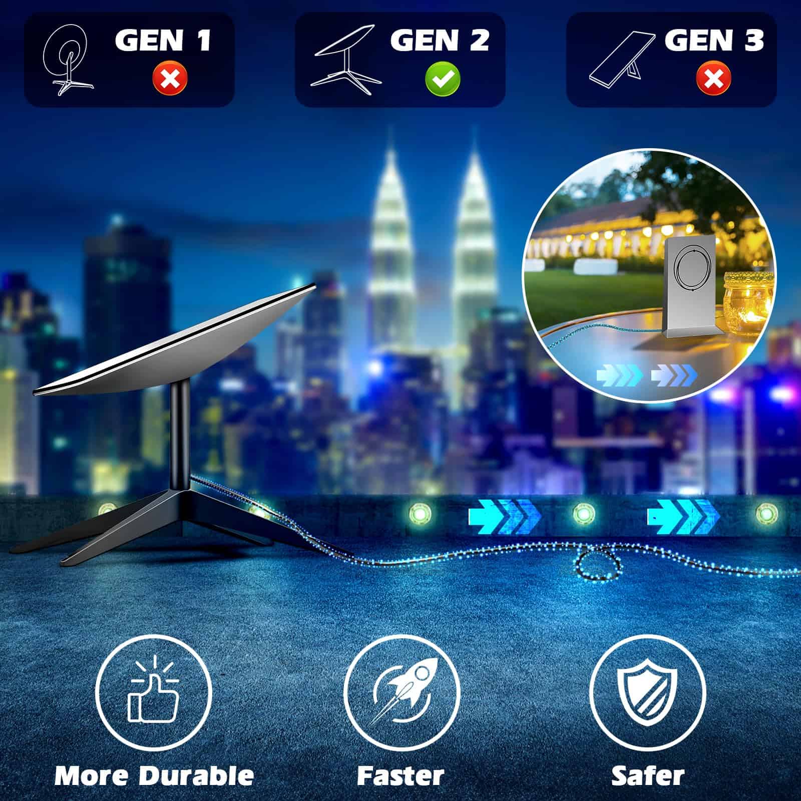 Cable de extensión SPIDERCAMP 75FT Starlink - Kit de - Imagen 5