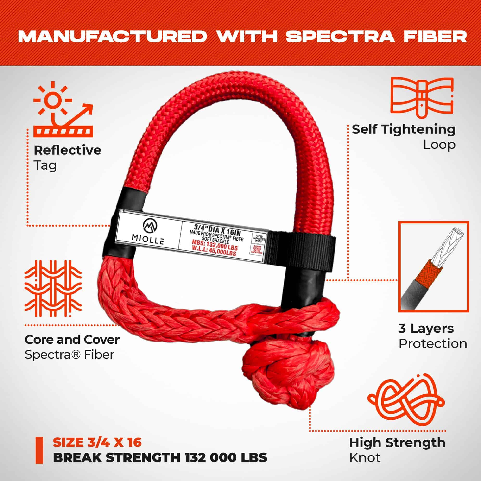 MiolleGear Soft Shackles 3/4x77 pulgadas Spectra USA para - Imagen 4