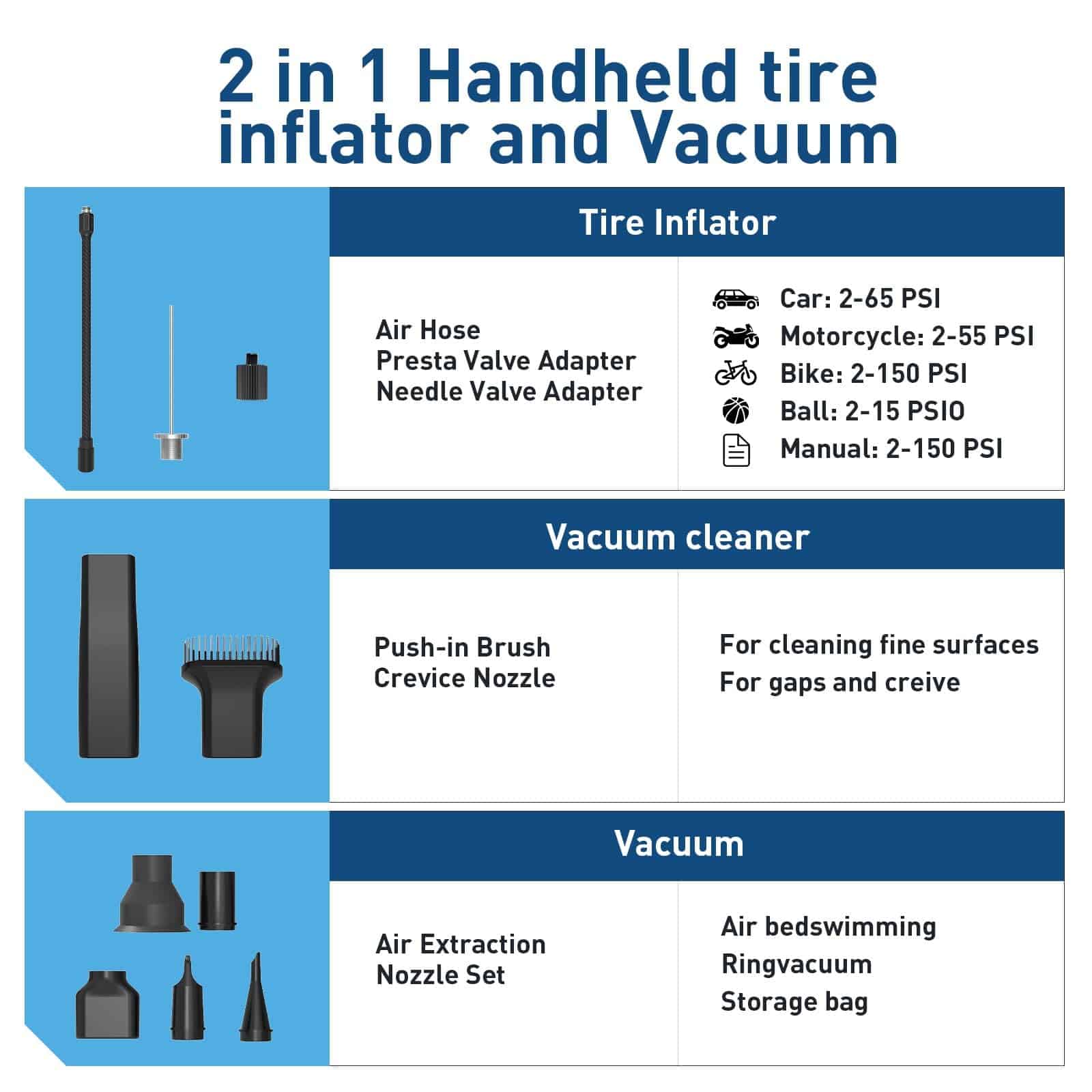 Aspiradora de Coche Inalámbrica e Inflador de Neumáticos - Imagen 8