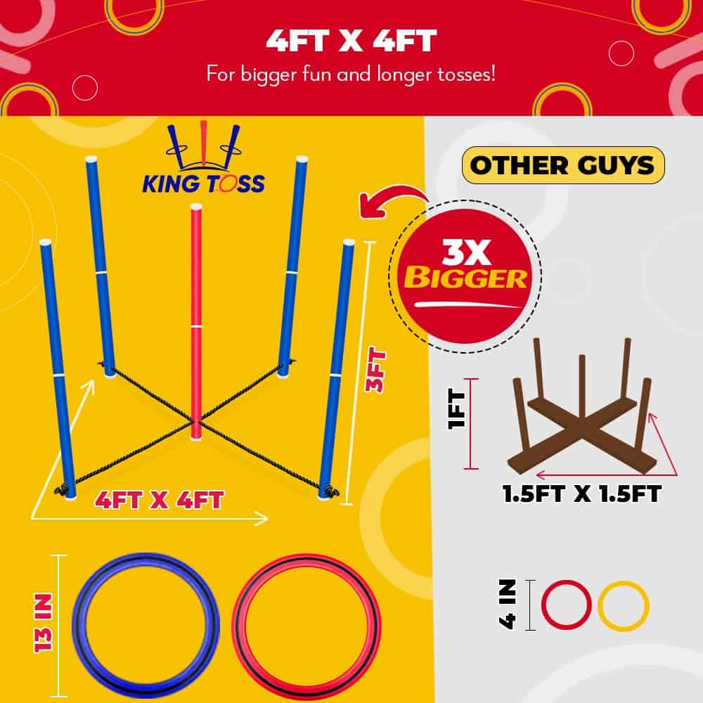 Juego de Anillos Gigante SWOOC Games - King Toss para Niños - Imagen 4