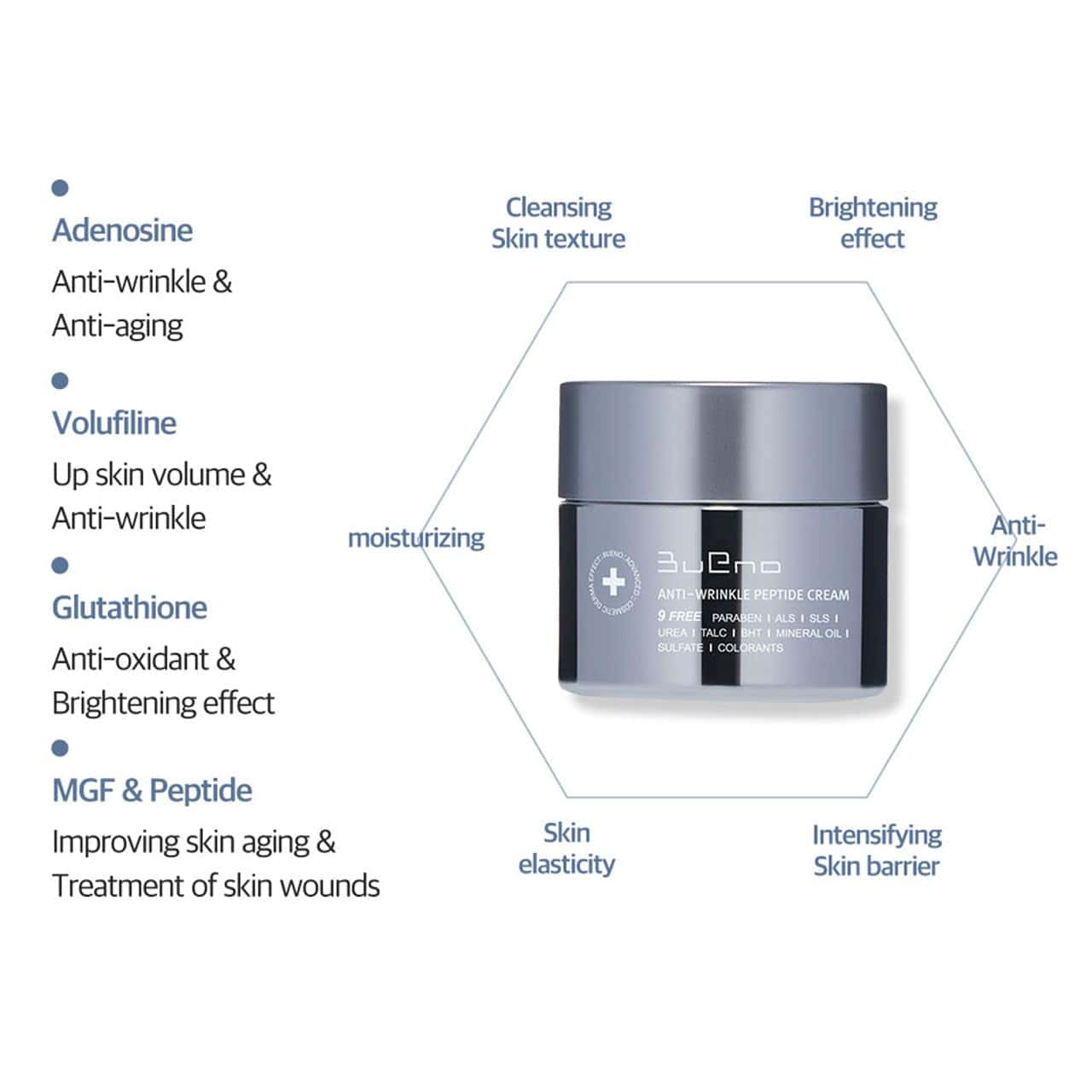 Crema Antiarrugas Bueno+ Fill-Up (2.82 oz.) - Imagen 5