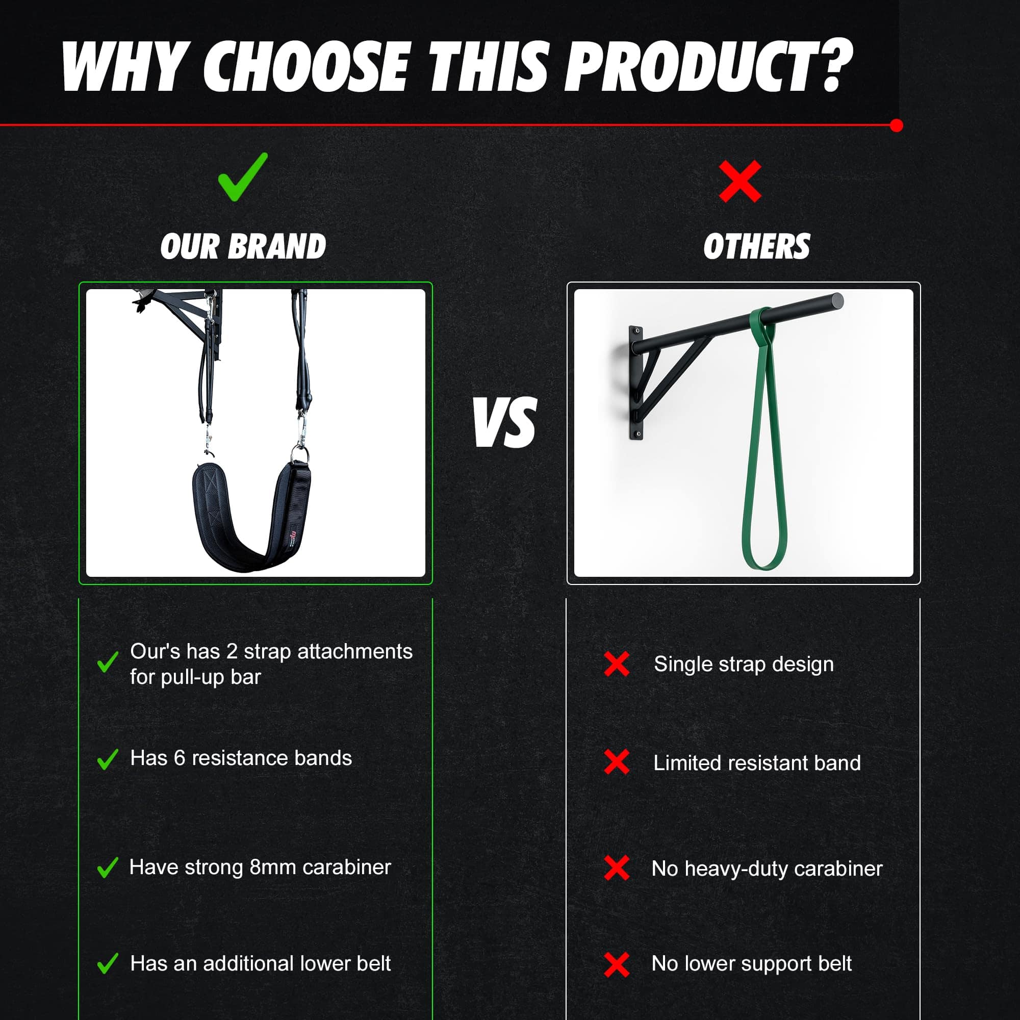 Banda de Asistencia para Flexiones MuscleForge, Banda de - Imagen 3