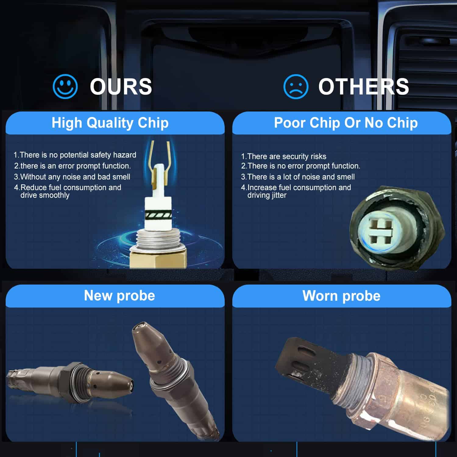 Sensor de relación aire/combustible de oxígeno Sensor de - Imagen 3