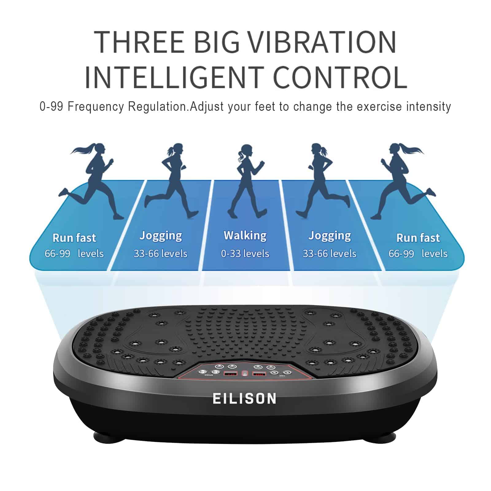 Máquina de ejercicio de placa de vibración EILISON FitMax - Imagen 5