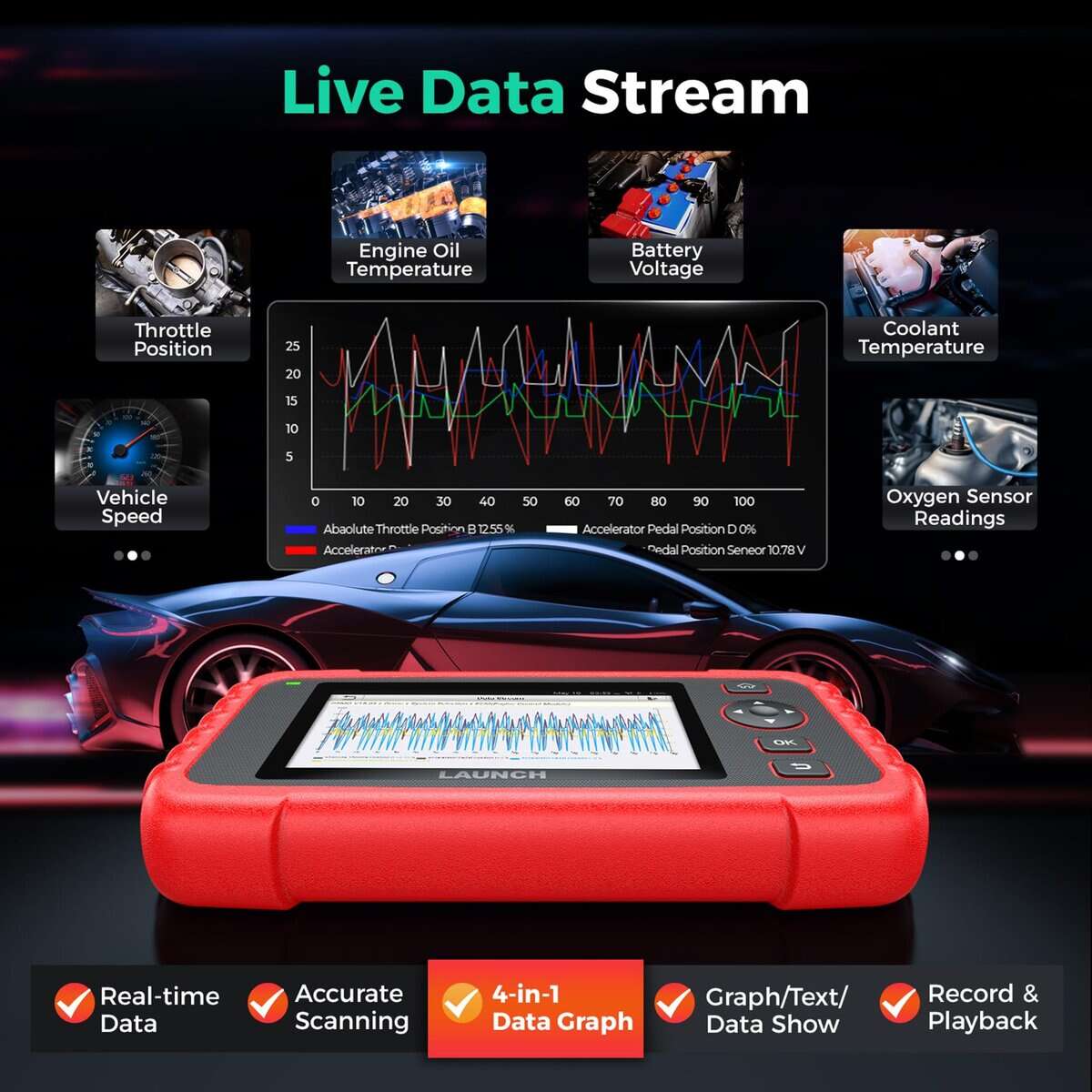 2025 LAUNCH OBD2 Scanner CRP123X Elite V2.0(Actualización - Imagen 6