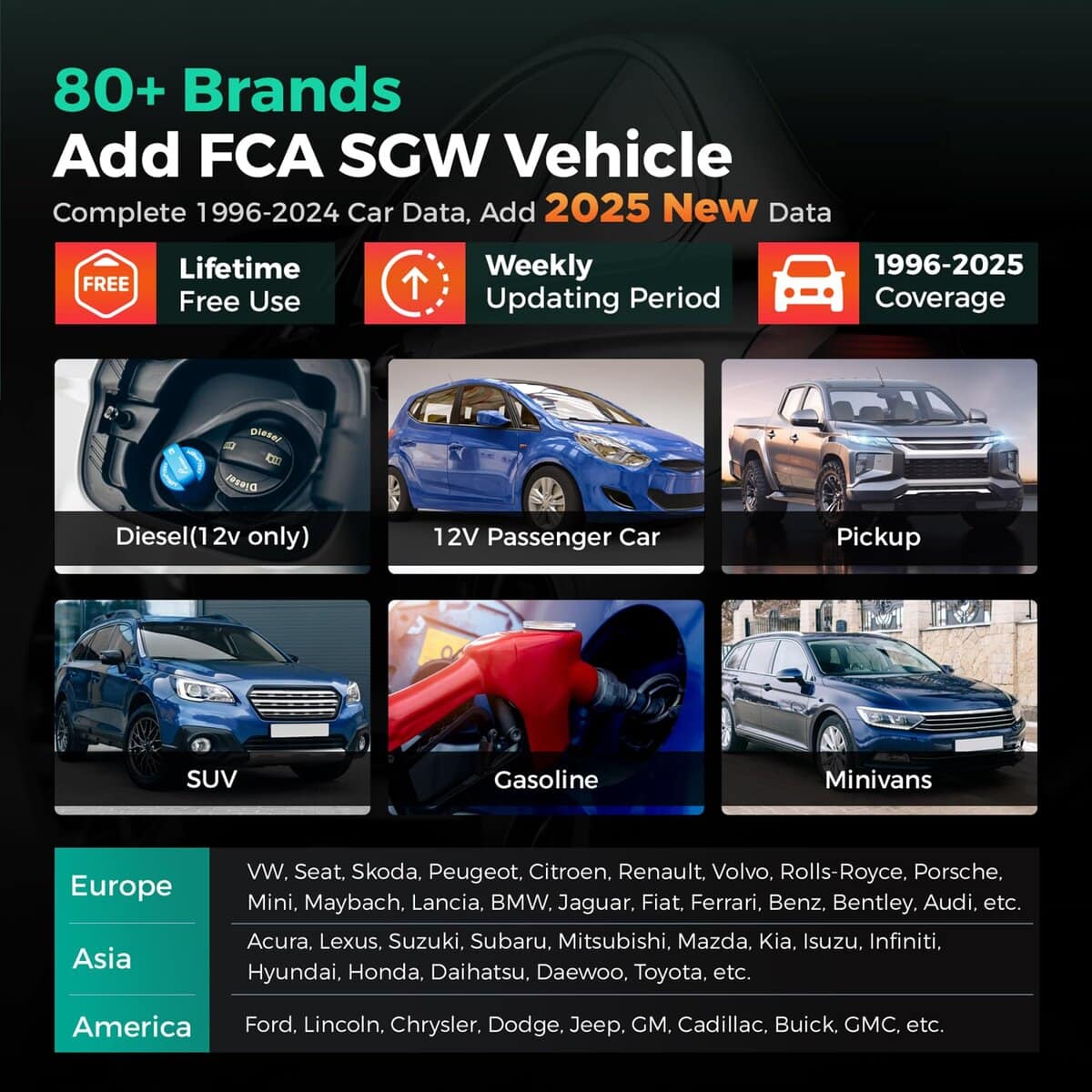 2025 LAUNCH OBD2 Scanner CRP123X Elite V2.0(Actualización - Imagen 5