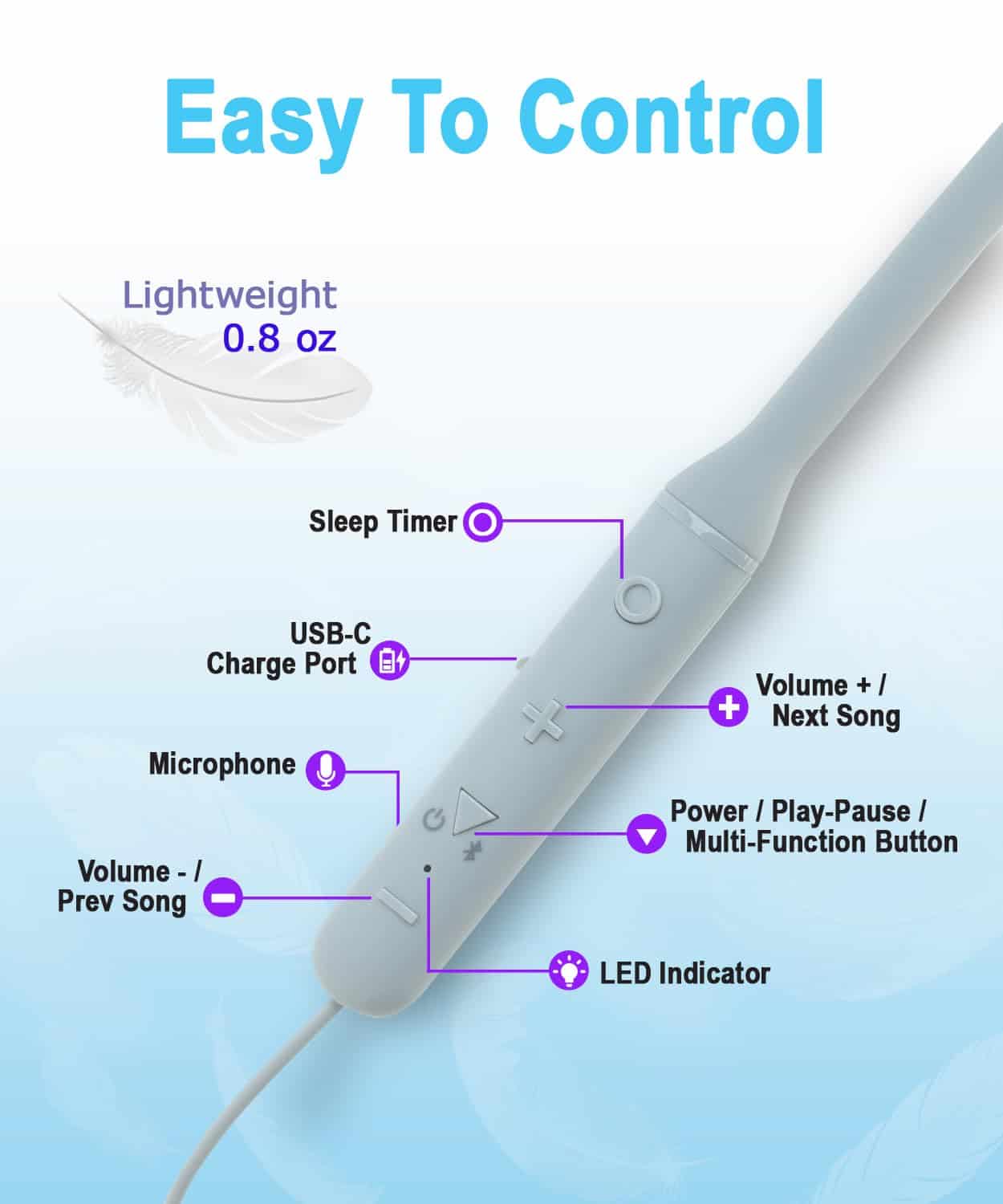 HomeSpot Lightweight Wireless Neckband SleepBuds - Imagen 3