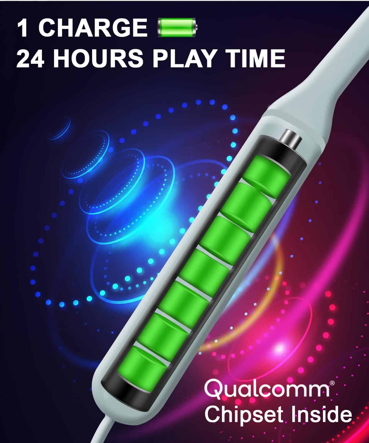 HomeSpot Lightweight Wireless Neckband SleepBuds - Imagen 4