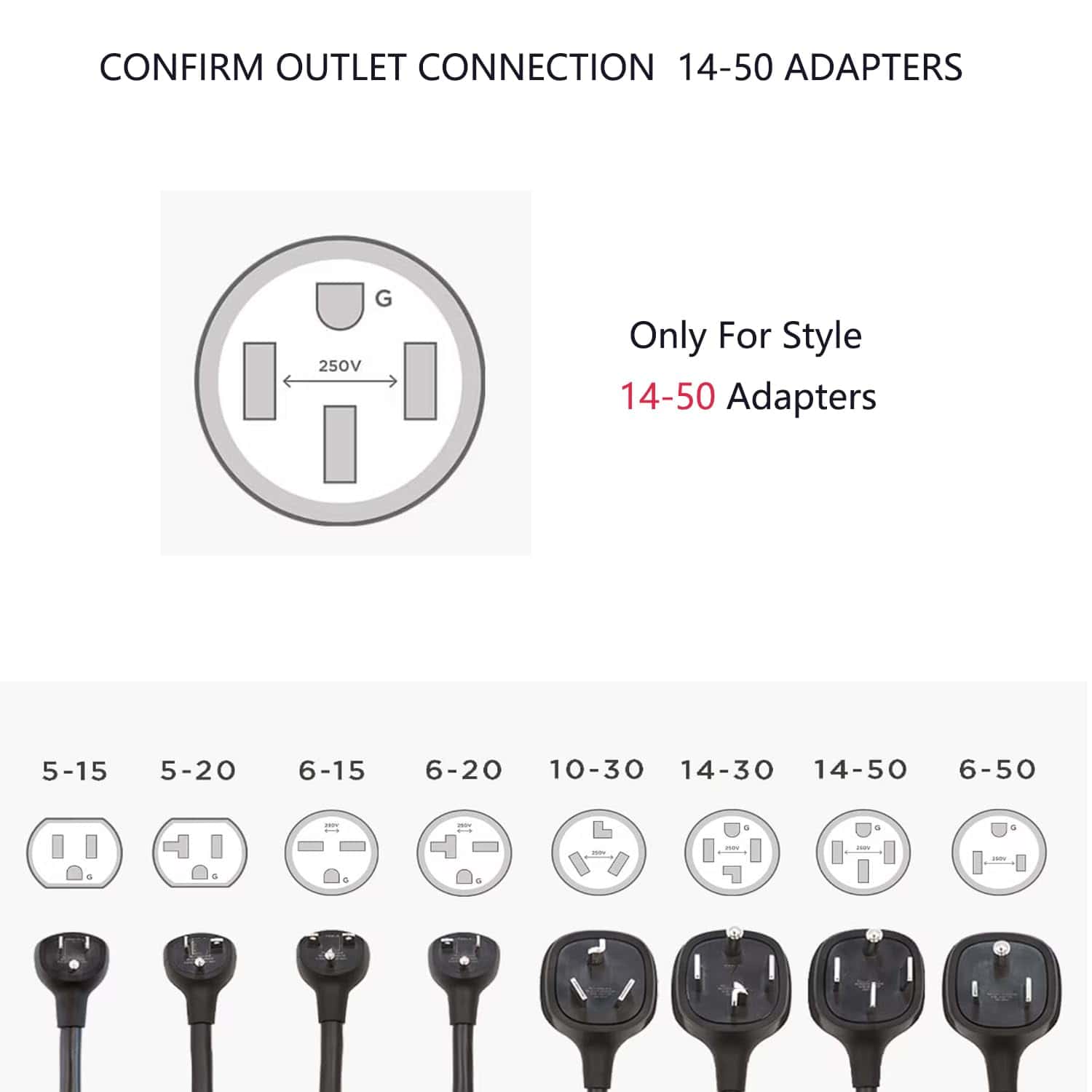 Adaptador NEMA 14-50 de OthoKing para Cargador Móvil Tesla - Imagen 5