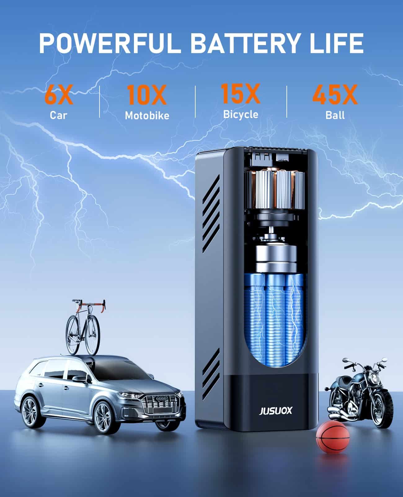 Inflador de neumáticos JUSUOX, compresor de -Negro - Imagen 7