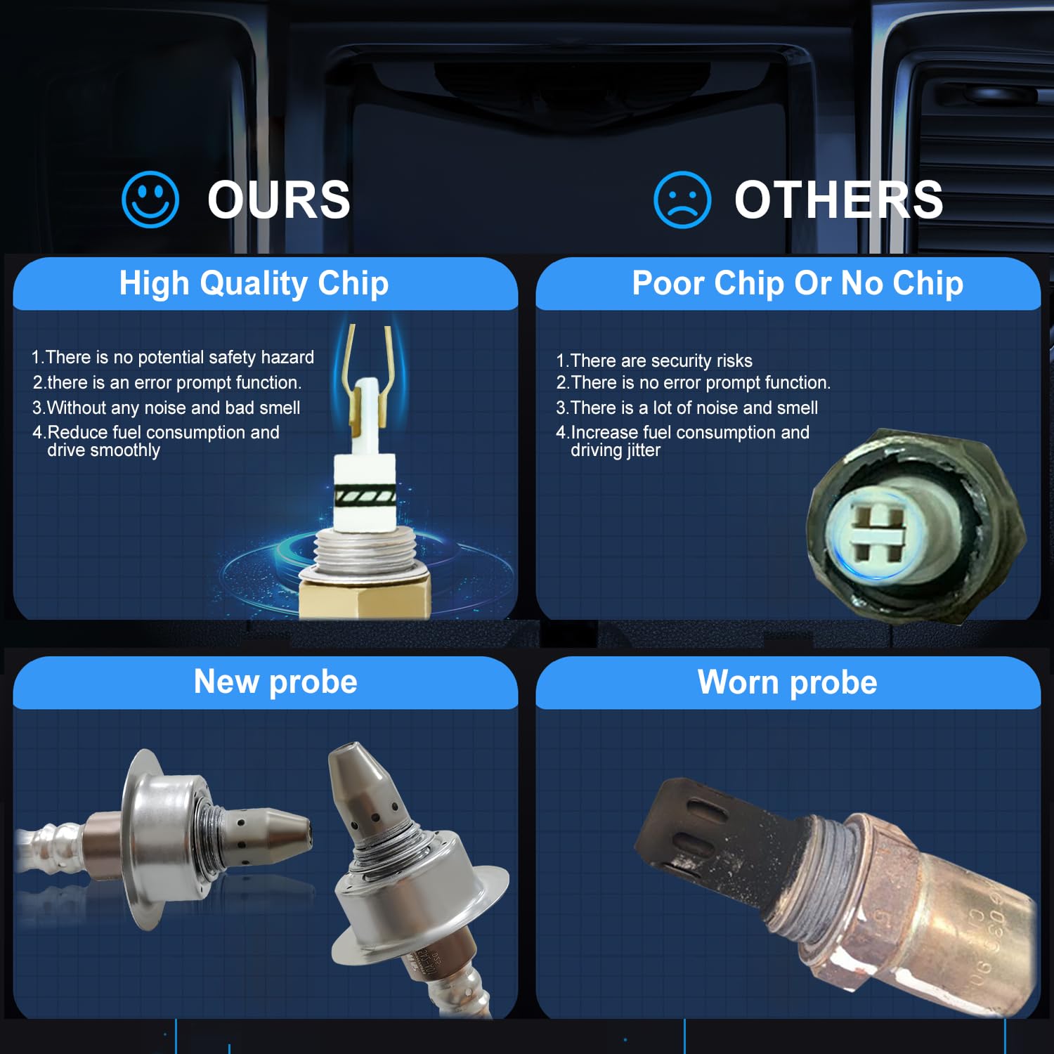 36531-5A2-A01 Sensor de Oxígeno Aire/Combustible Calentado - Imagen 3