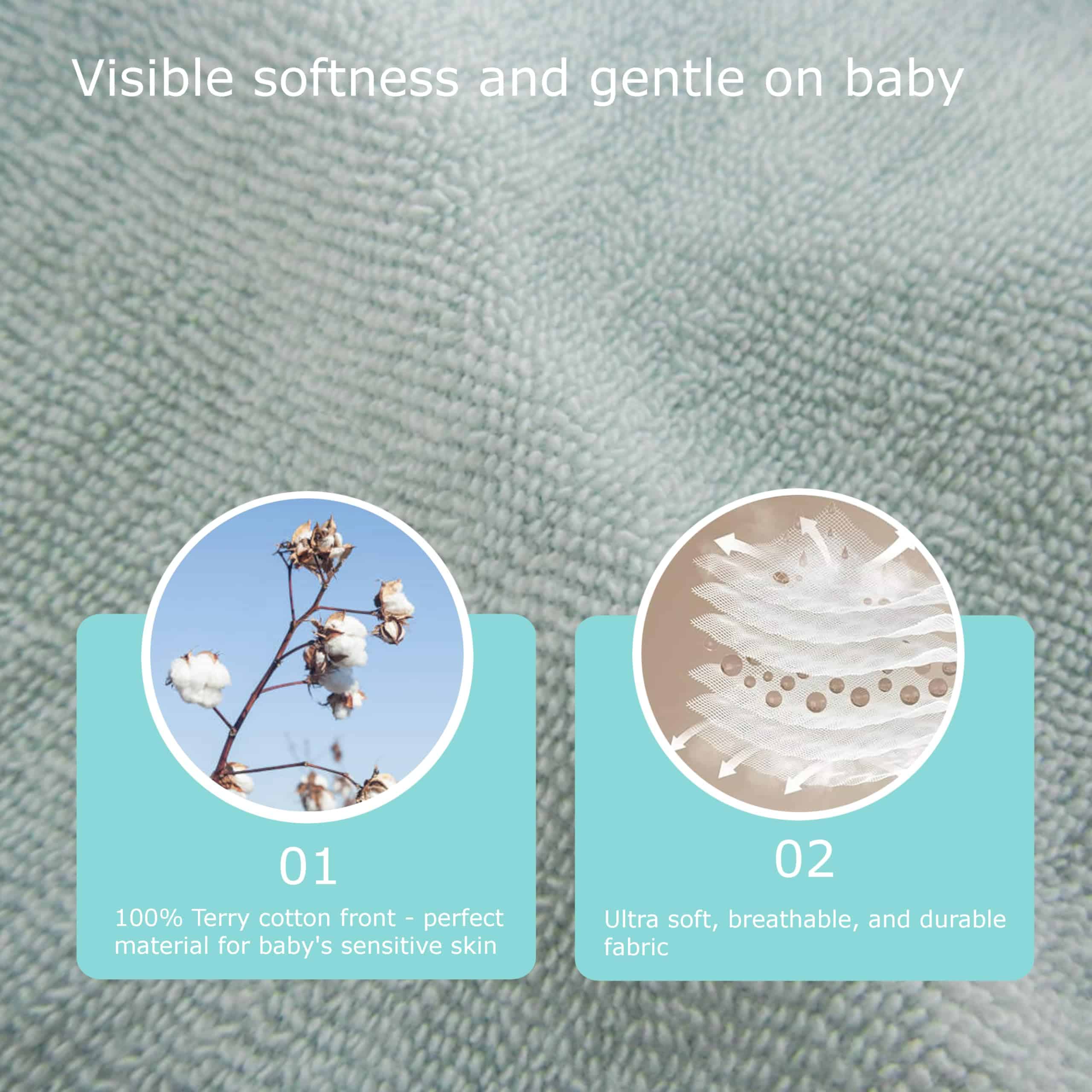 Pañuelos de Eructar Wearable Droowel - Extra Suaves, - Imagen 7