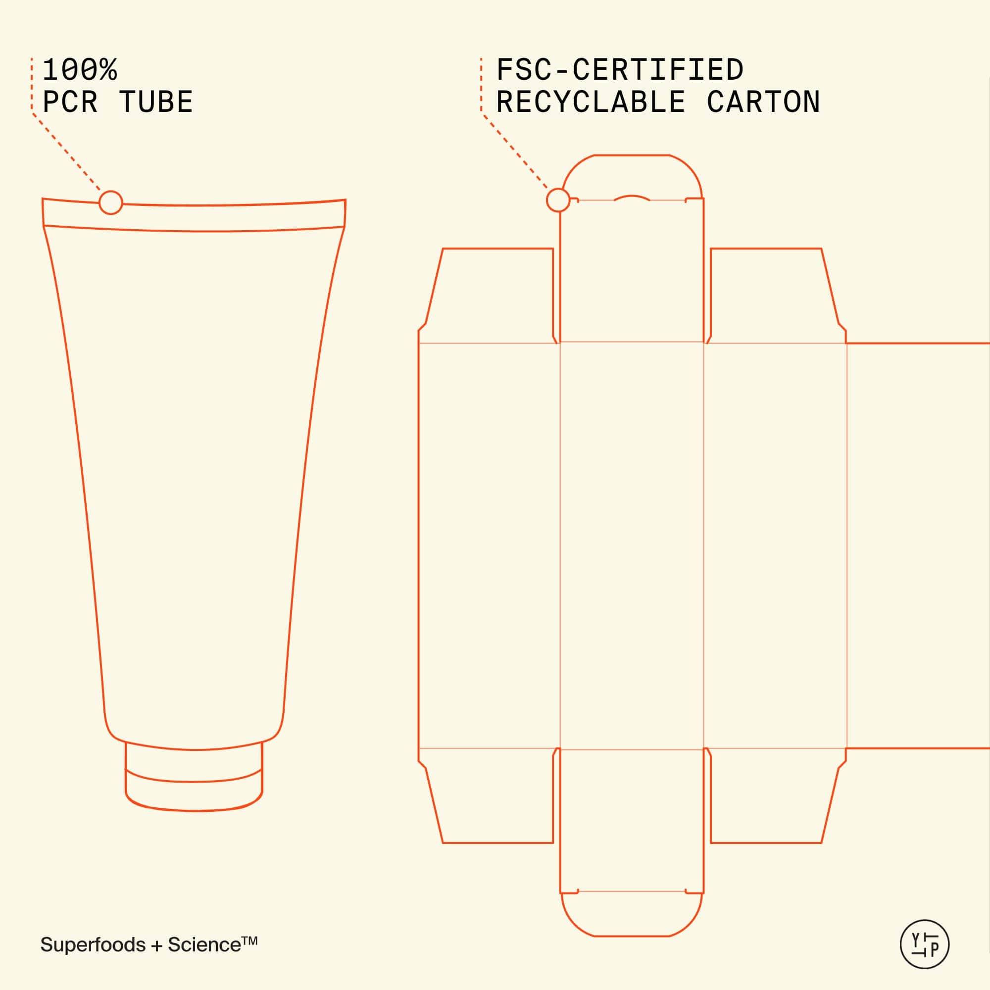 Youth To The People 10% AHA + Yerba Mate Exfoliante - Imagen 10