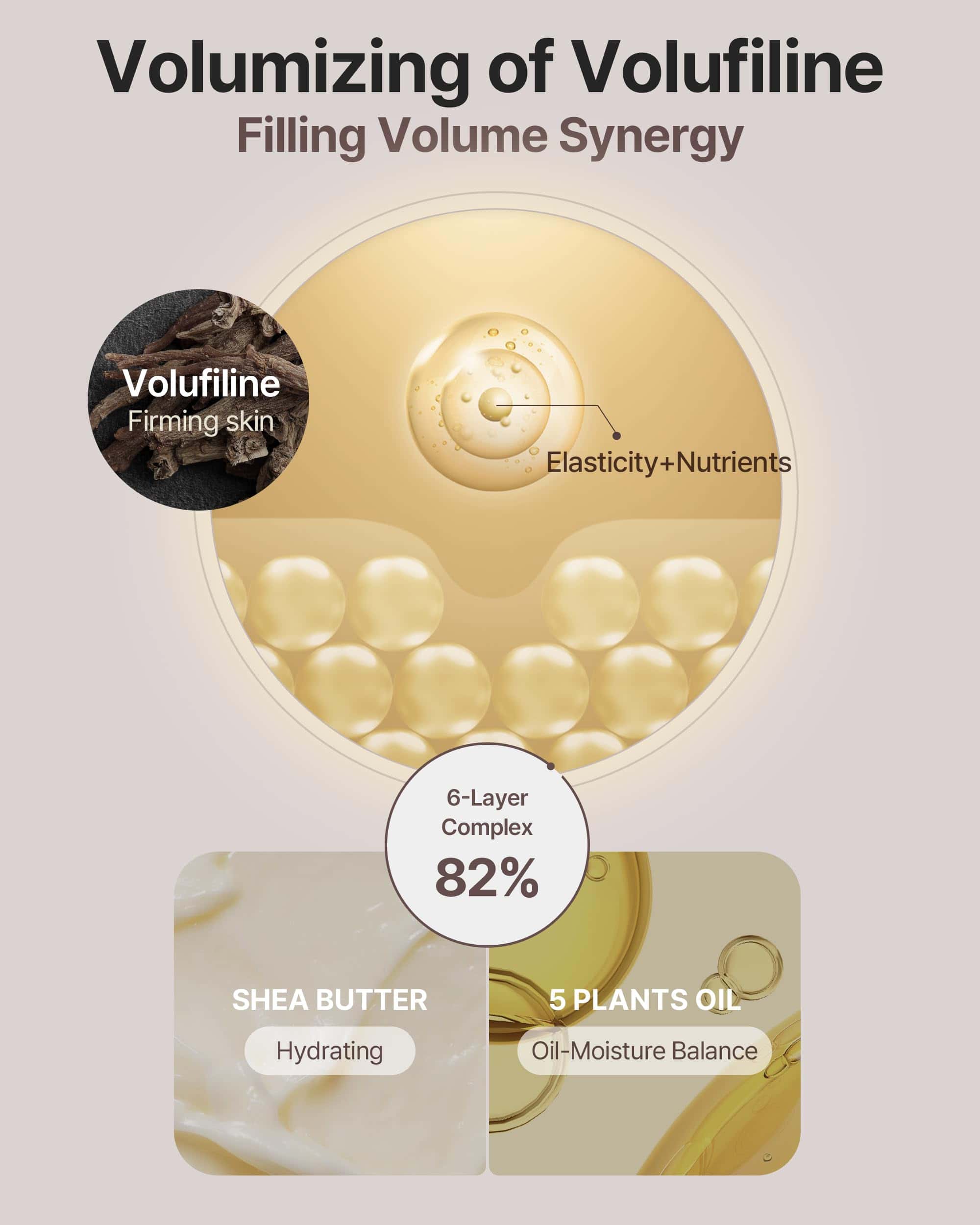 Theralogic Phytocera Pro Antioxidante 10X Lifting Bálsamo - - Imagen 6