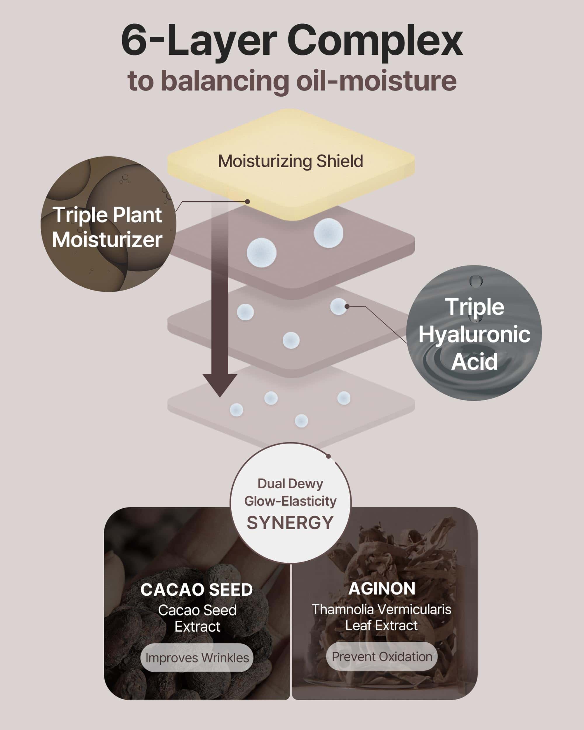 Theralogic Phytocera Pro Antioxidant 10X Ampoule - Suero - Imagen 6