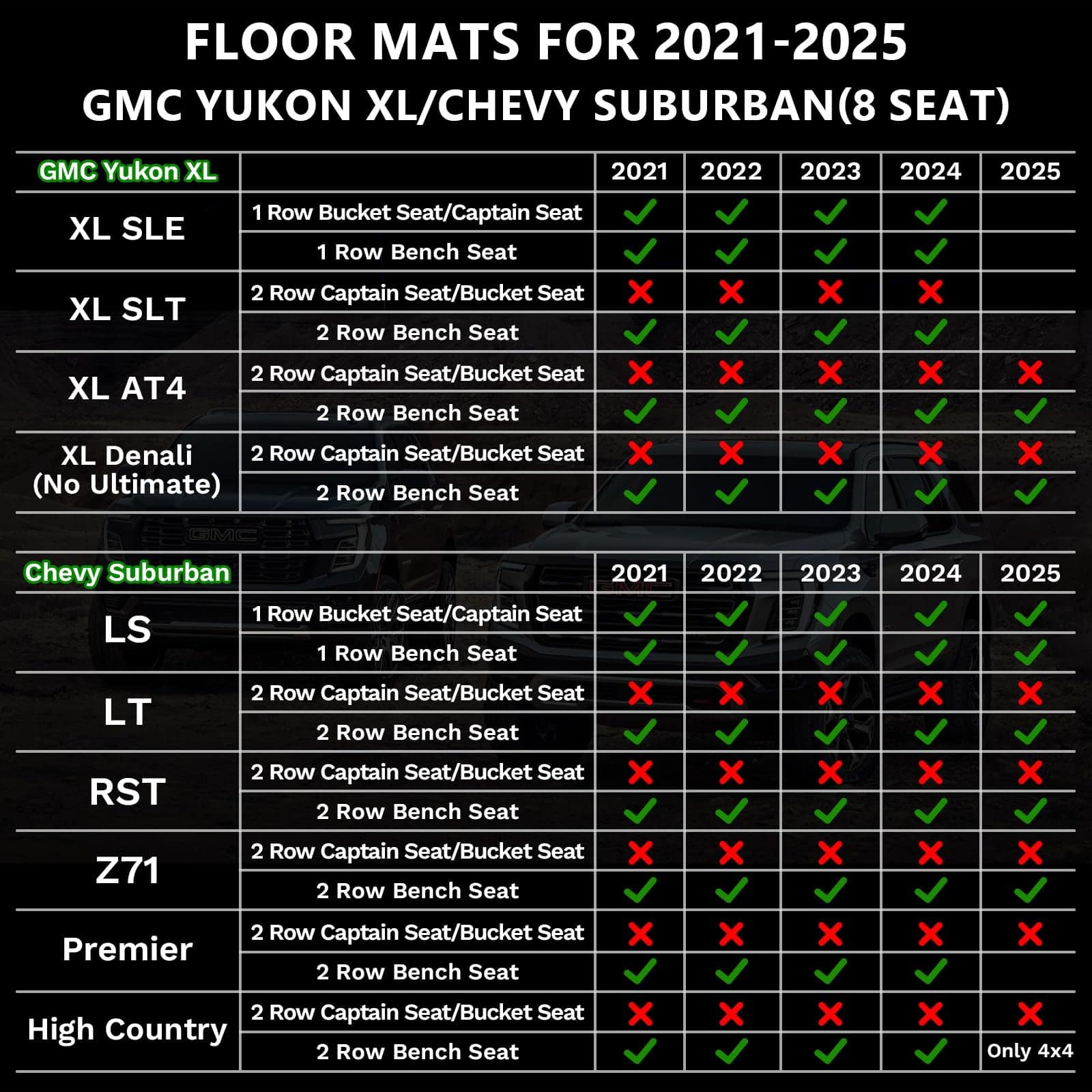 Juego de Tapetes y Forro de Carga ANBINGO para GMC Yukon XL - Imagen 3