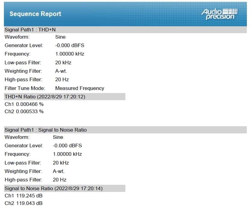 Amplificador de Auriculares Decodificador USB-C de Alto - Imagen 10