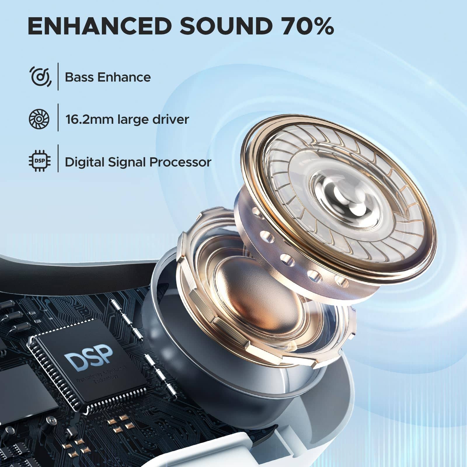 Audífonos inalámbricos de oído abierto -Gris - Imagen 3