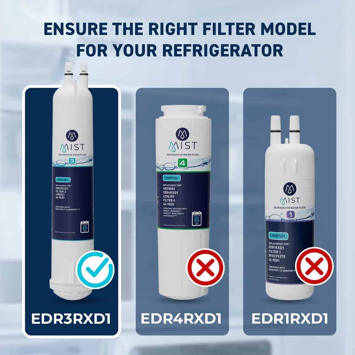 Filtro de Agua de Repuesto Mist 4396841 -Blanco/Azul - Imagen 3