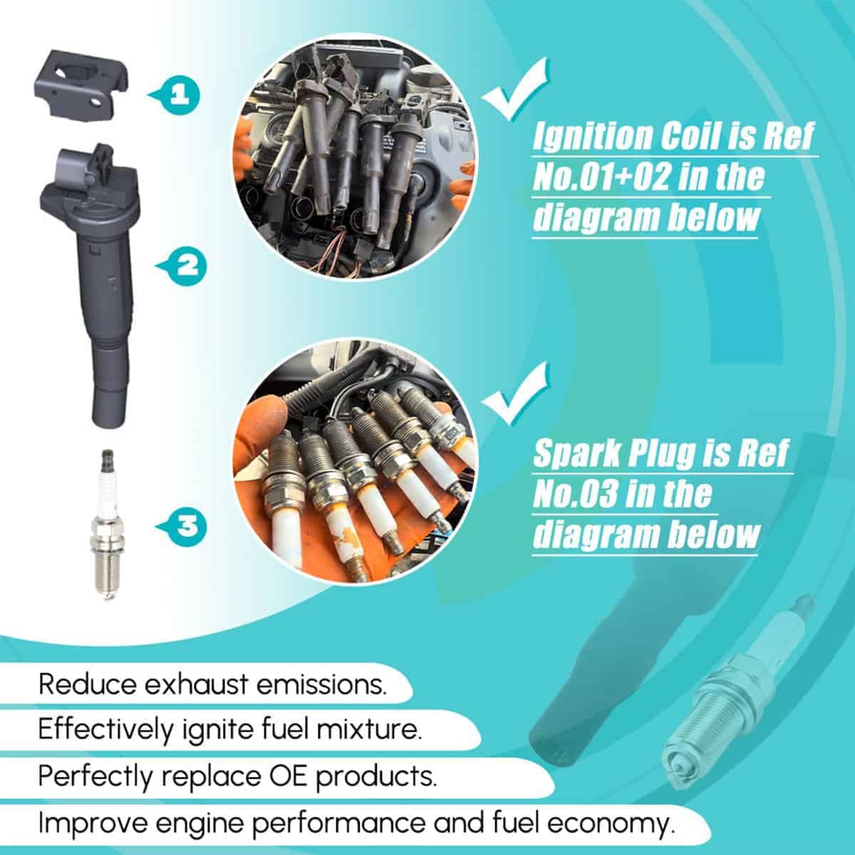 Conjunto de bobina de encendido y bujías para BMW 06-13 - Imagen 6