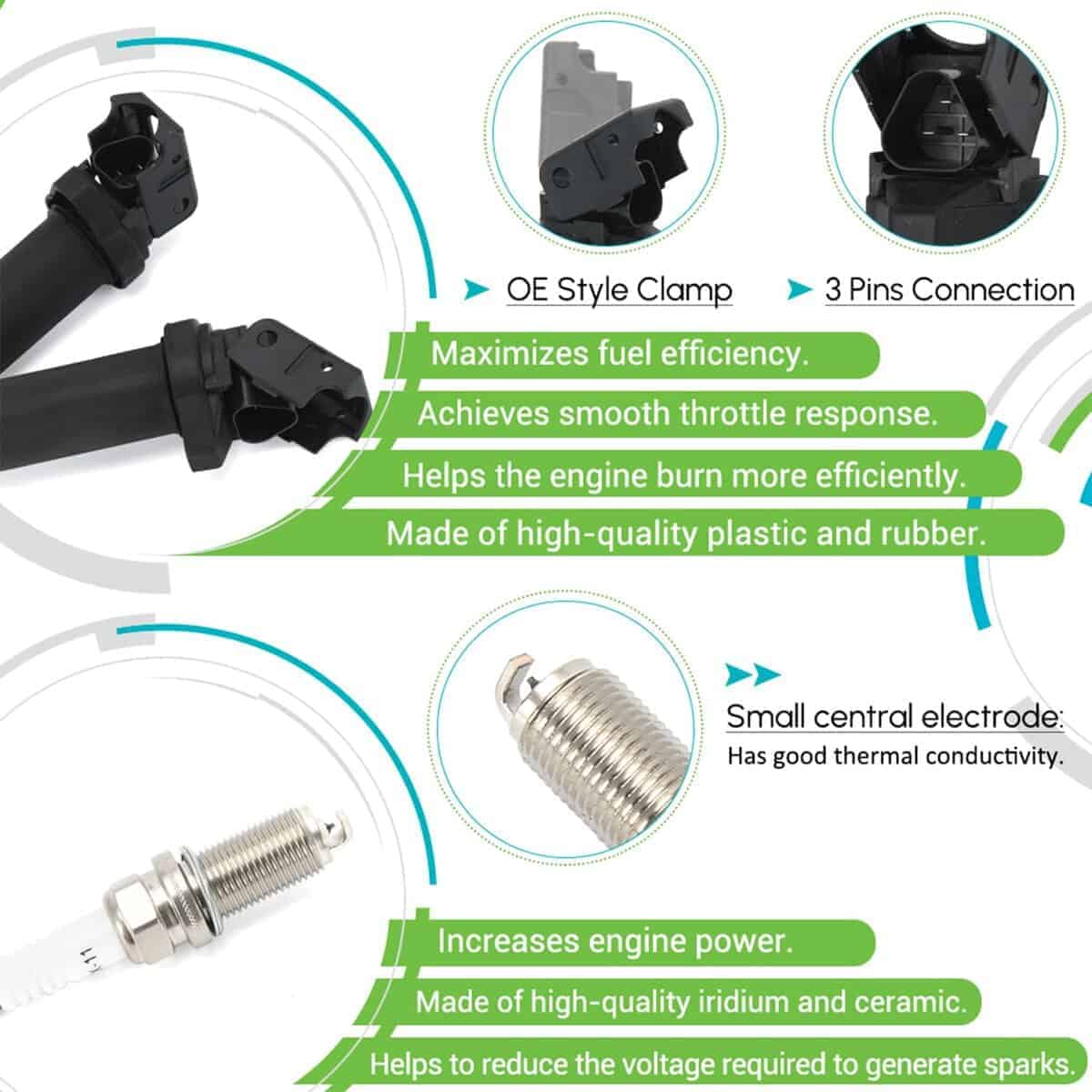 Conjunto de bobina de encendido y bujías para BMW 06-13 - Imagen 3