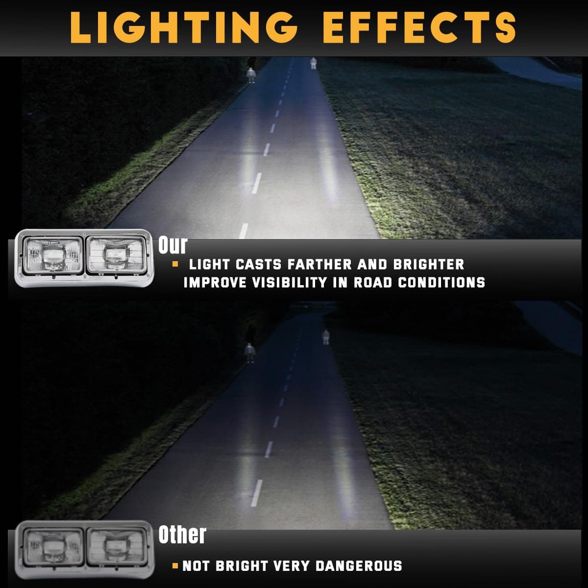 Faros Sterlix para Peterbilt 379 362 359 378 Kenworth T600 - Imagen 7