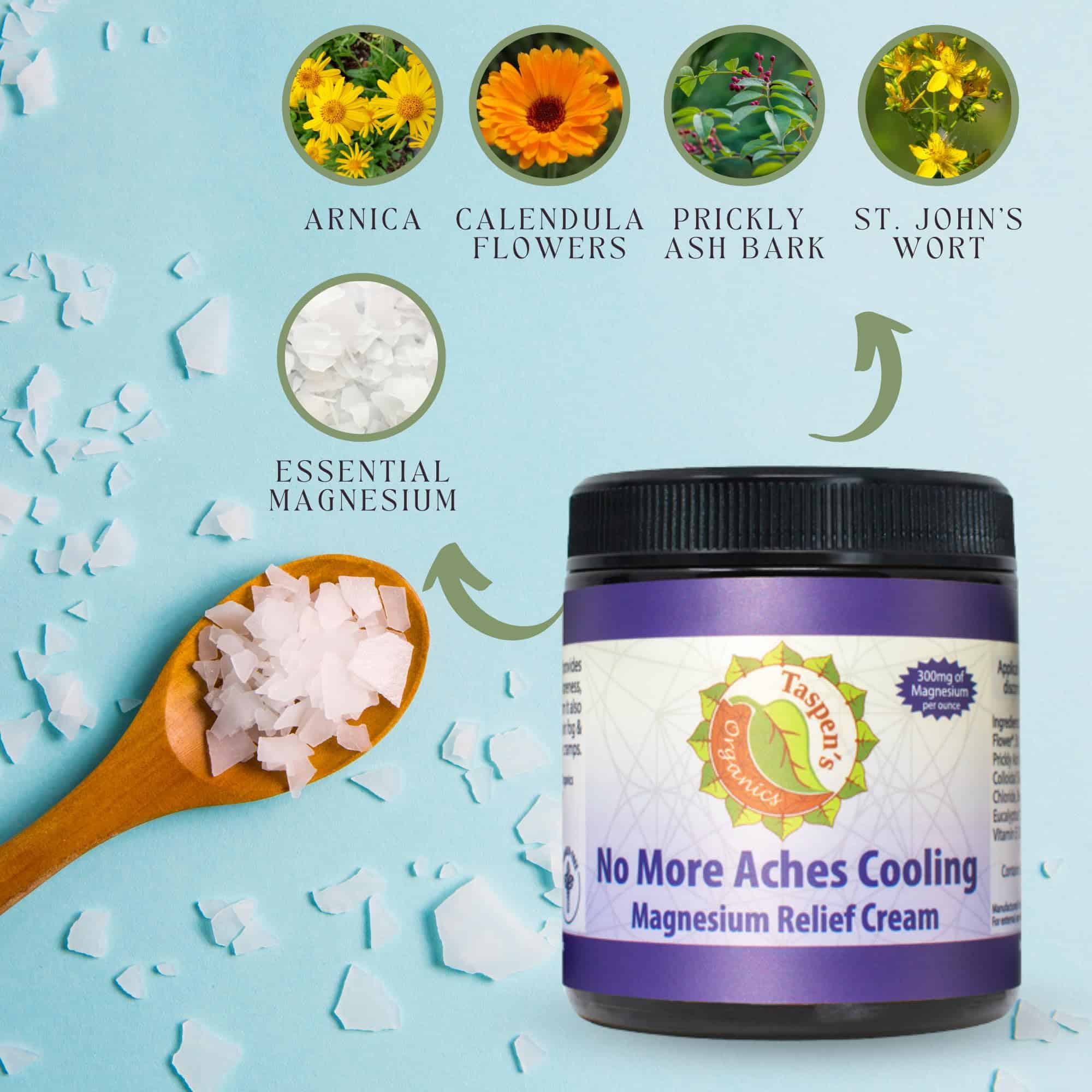 Crema Refrescante No Más Dolores de Magnesio de Taspen's - Imagen 3