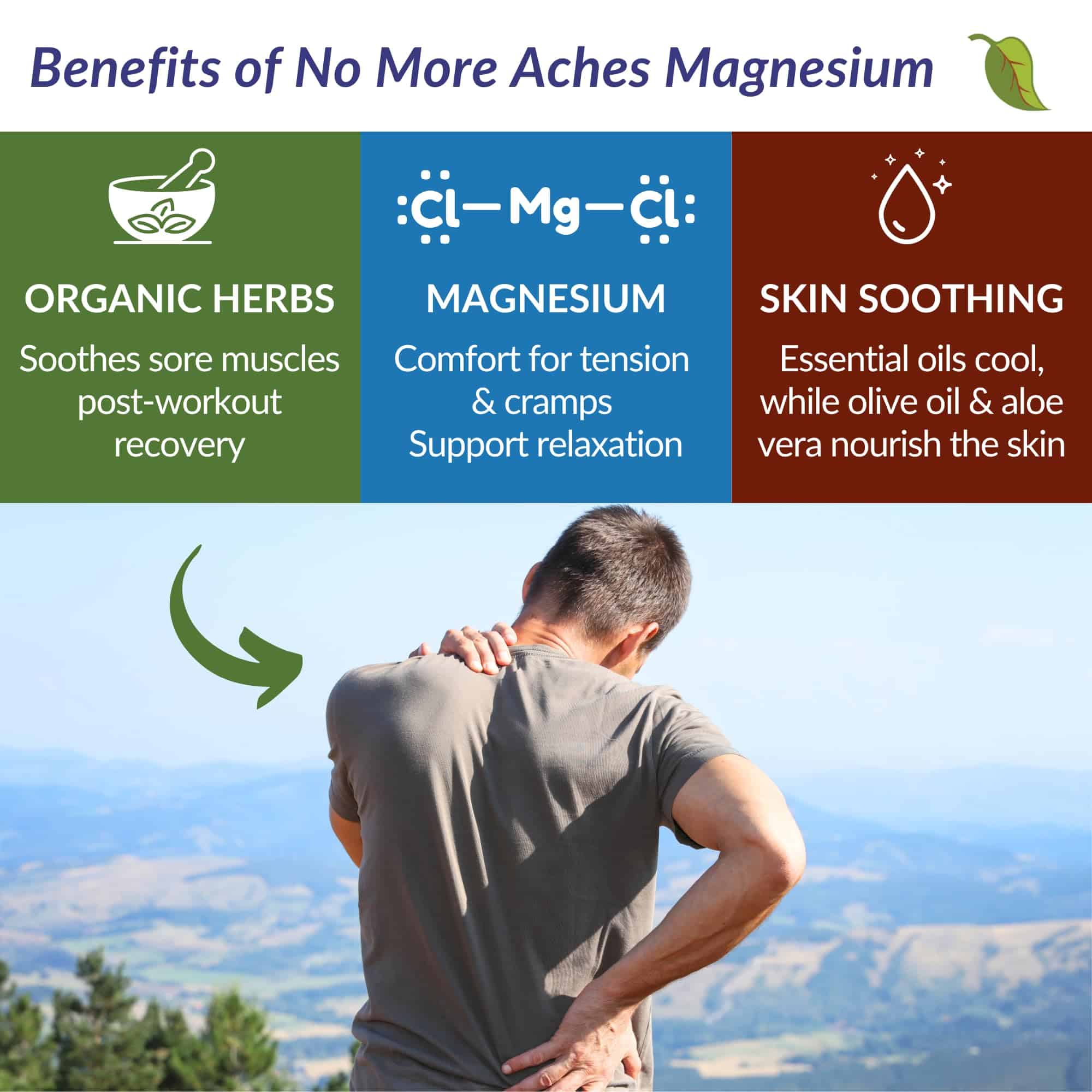 Crema Refrescante No Más Dolores de Magnesio de Taspen's - Imagen 5