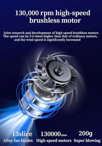 Limpiador de aire comprimido HEITUDI - Recolector de polvo - Imagen 7