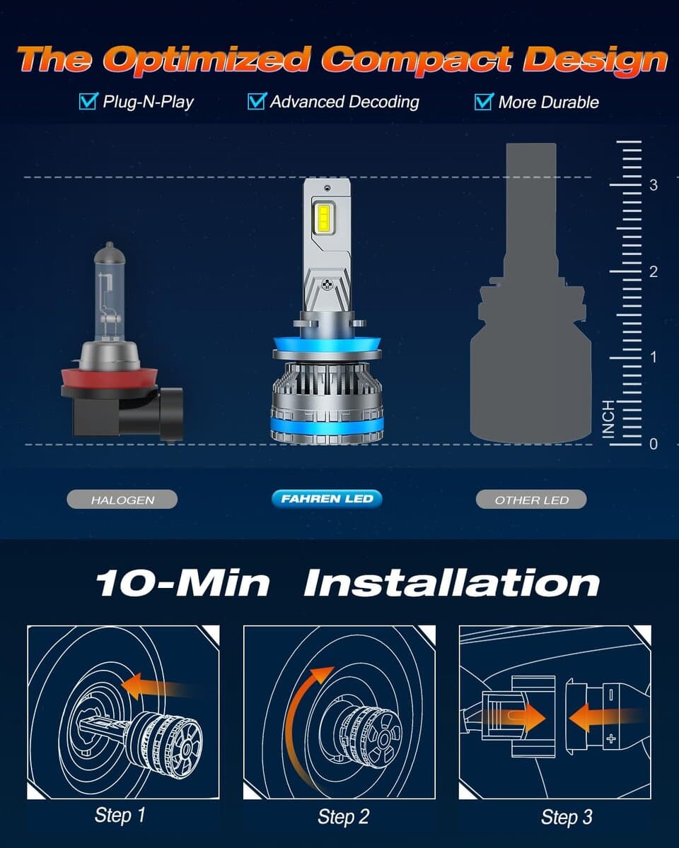 Conjunto de Bombillas para Luces Antiniebla FAHREN H11 - Imagen 6