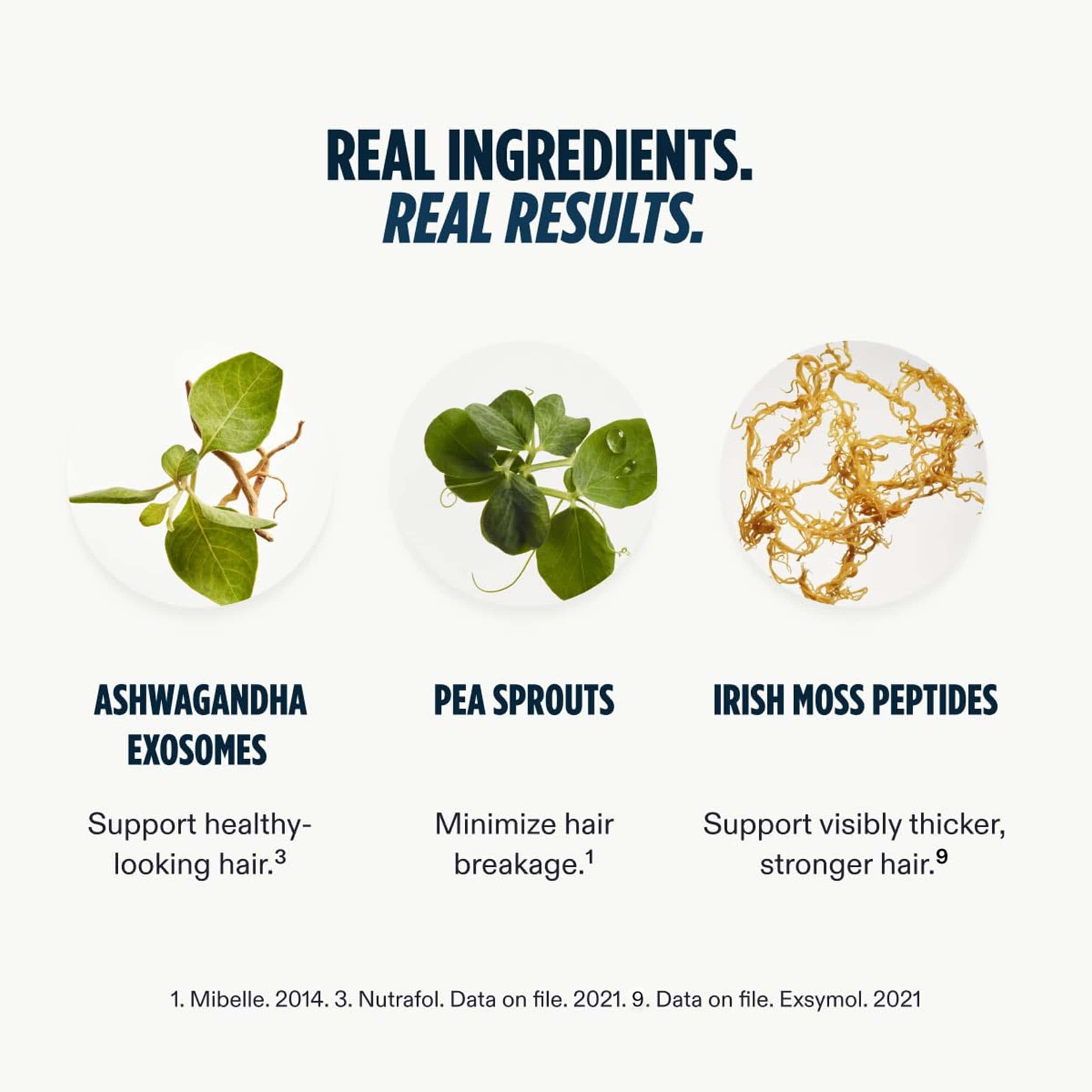 Serum Capilar Nutrafol para Hombres, Probado Clínicamente - Imagen 5