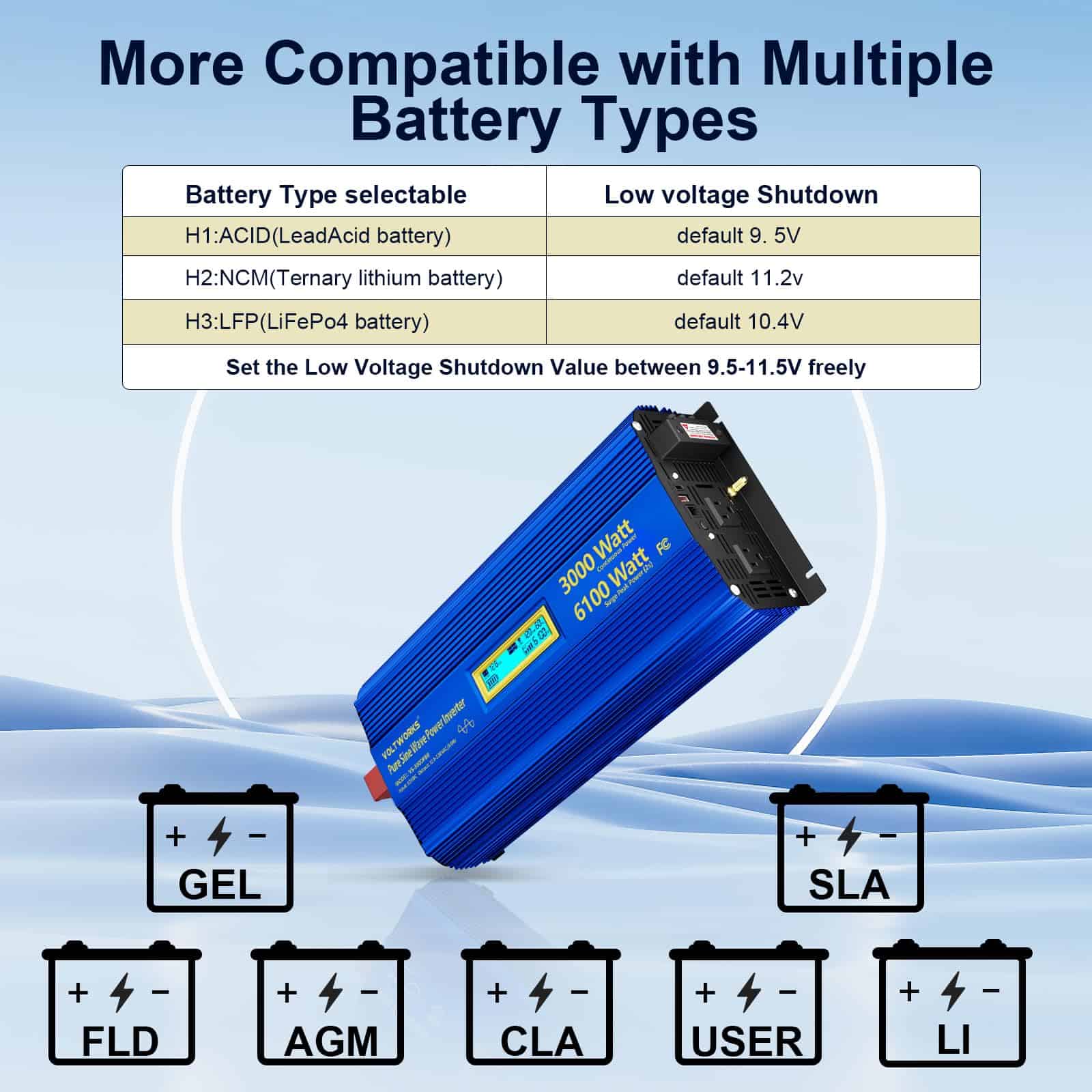 Inversor de onda sinusoidal pura de 3000 vatios 3000W 12V a - Imagen 4