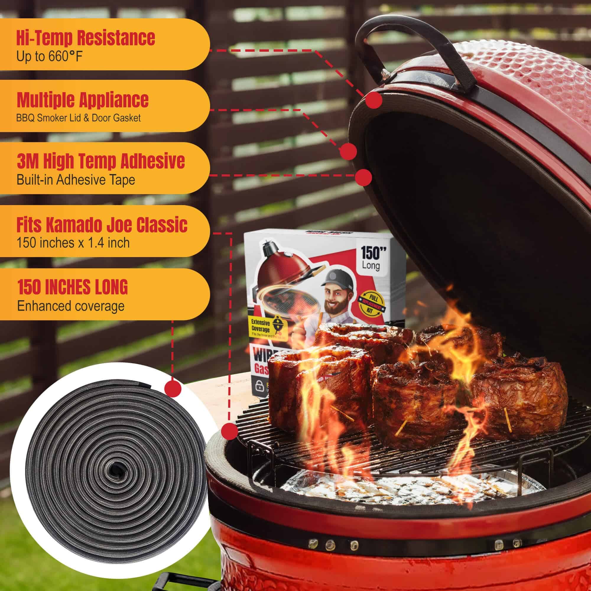 Kit de Junta de Malla de Alambre Ajuste para Kamado Joe - Imagen 4