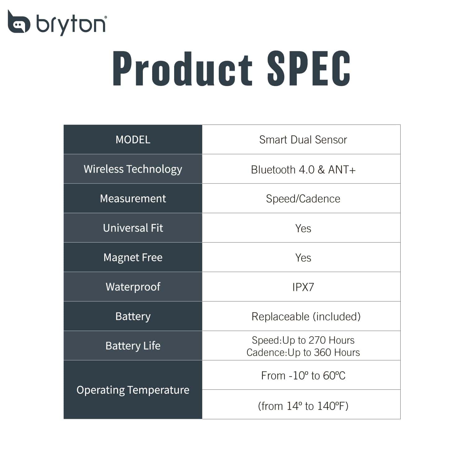 Sensores de Bicicleta Bryton - Sensor Dual (Sensor de - Imagen 8