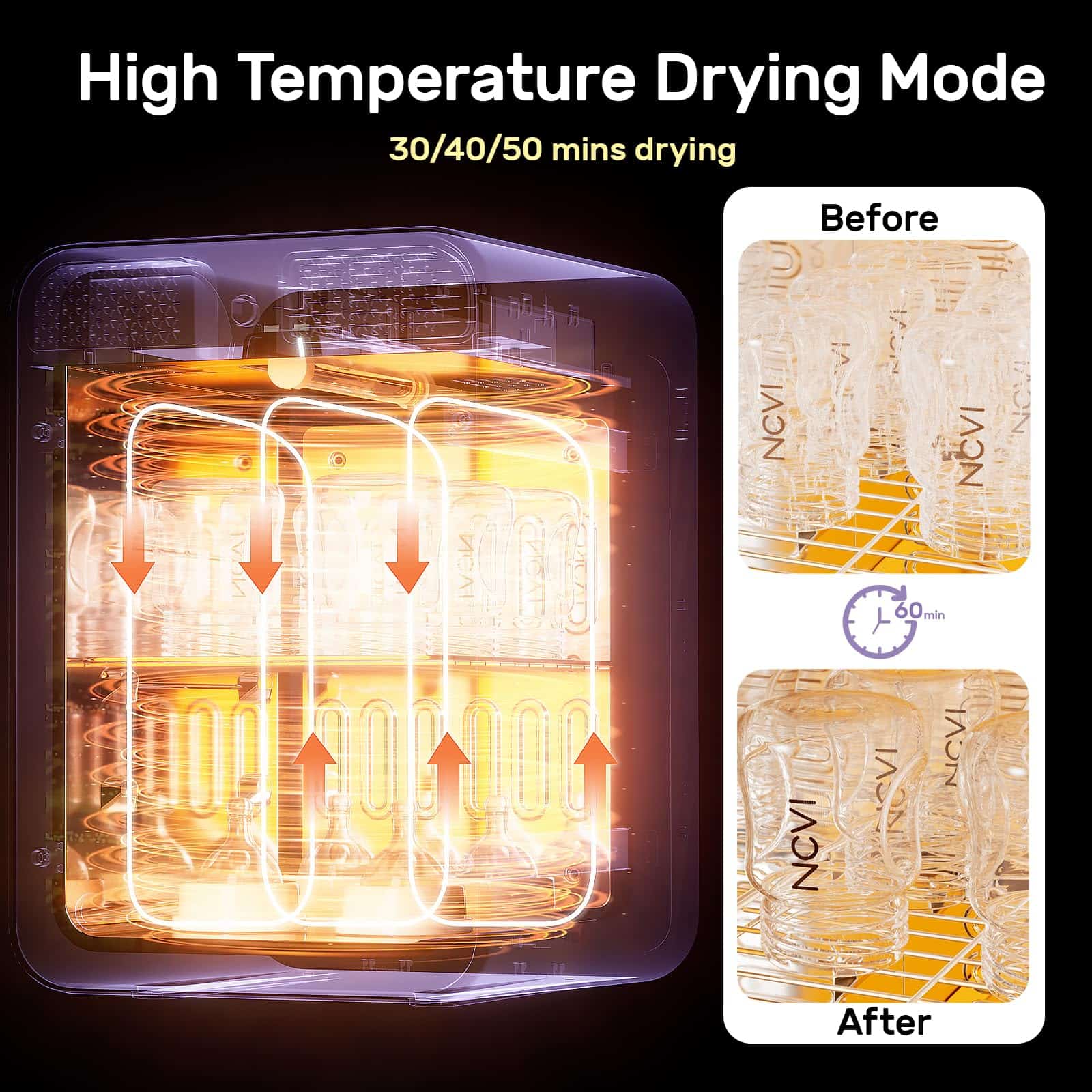 Secador de Biberones NCVI 12L con Luz UV Pro para Bebés - - Imagen 7