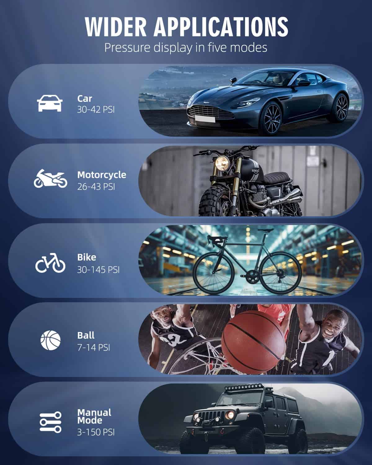 Inflador de Neumáticos Compresor de Aire Portátil, 180PSI y - Imagen 8