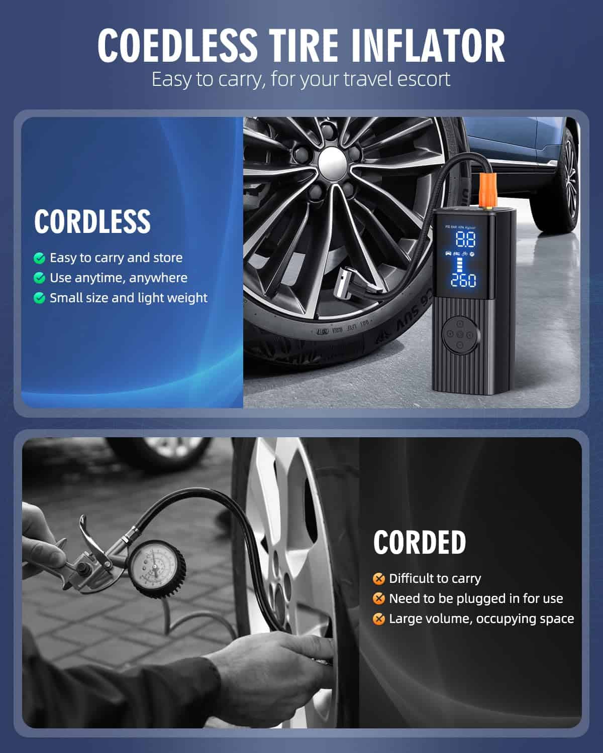 Inflador de Neumáticos Compresor de Aire Portátil, 180PSI y - Imagen 3