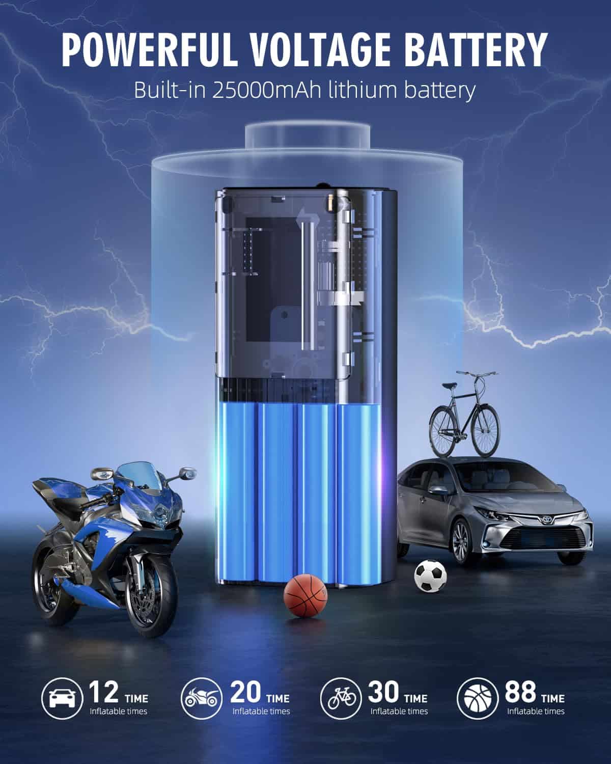 Inflador de Neumáticos Compresor de Aire Portátil, 180PSI y - Imagen 5