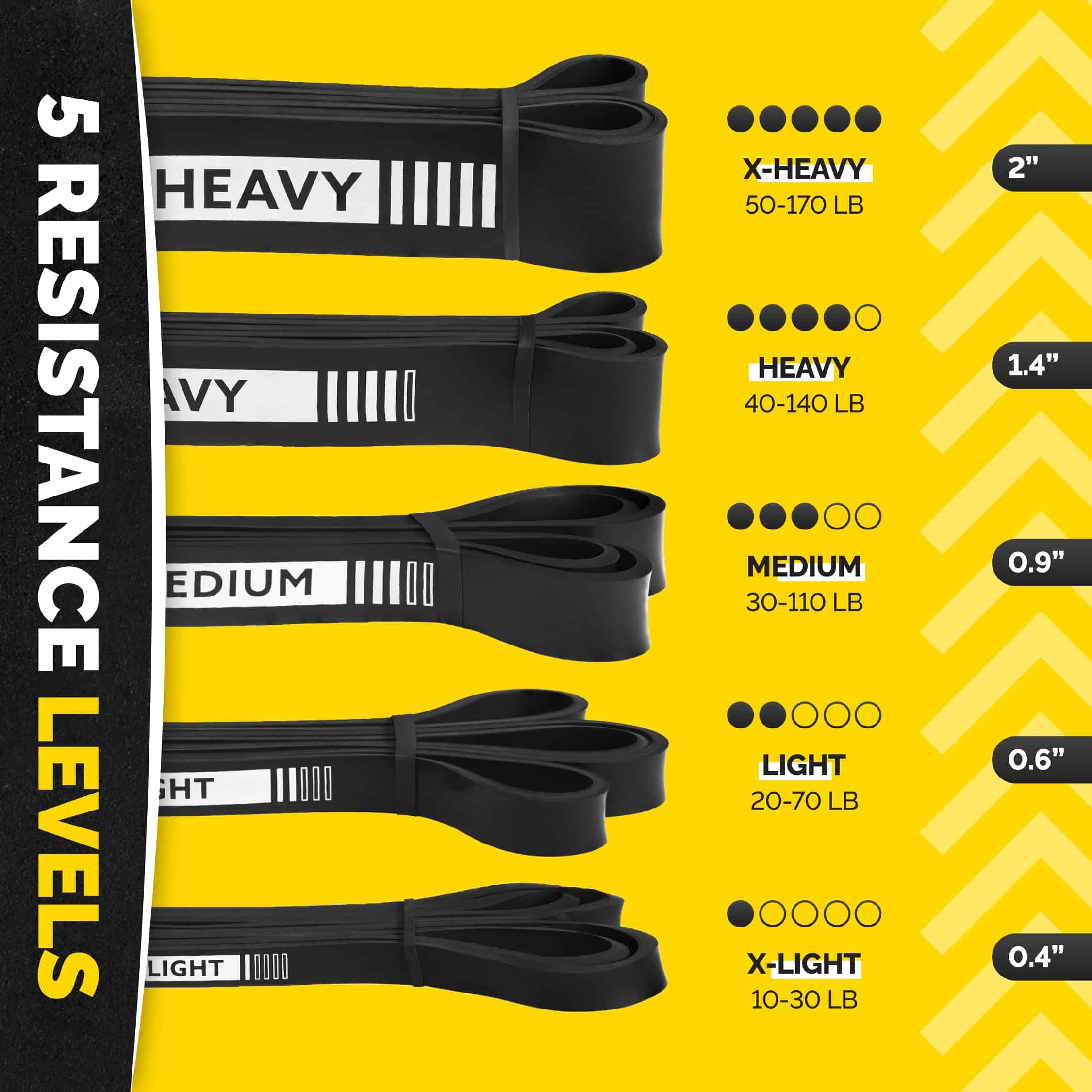 Bandas de Resistencia Largas para Ejercicios - Bandas de - Imagen 6
