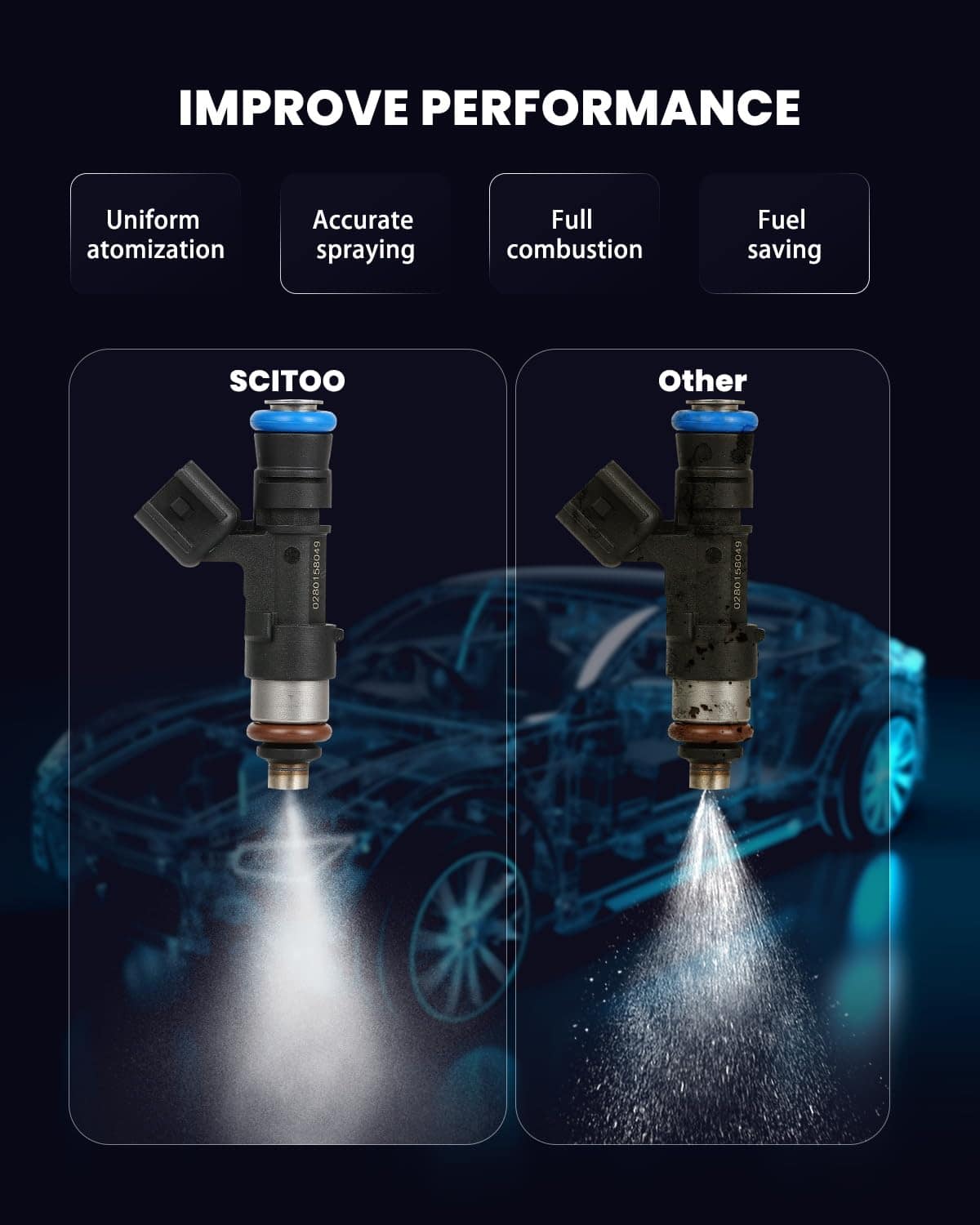 Inyectores de combustible SCITOO 8Pcs Compatible con - Imagen 8