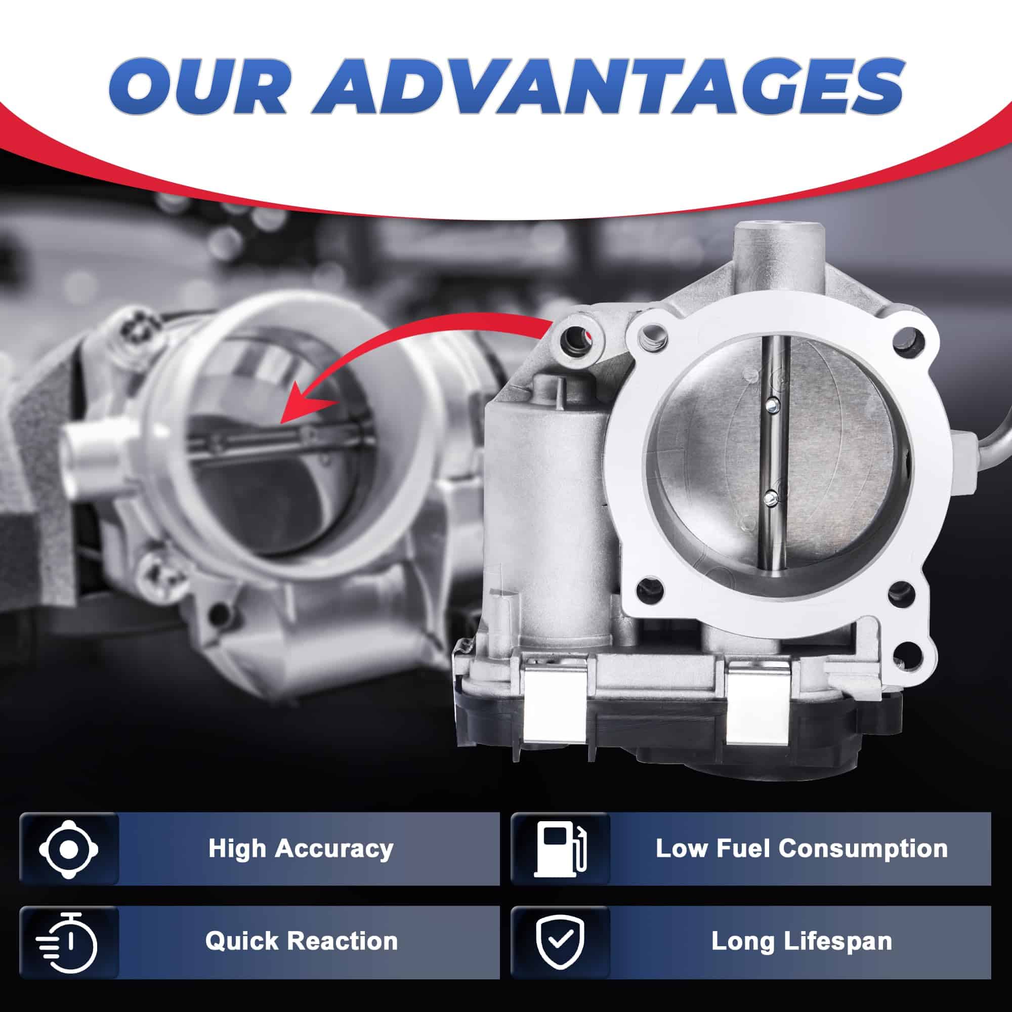 Cuerpo del Acelerador Electrónico con TPS Compatible para - Imagen 5