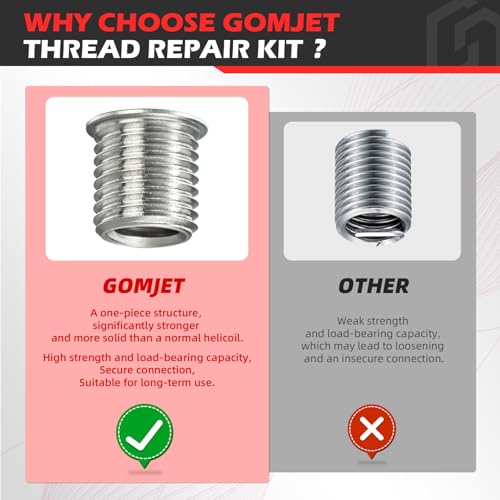 Juego de Reparación de Roscas Métricas gomjet M10X1.0, con - Imagen 4