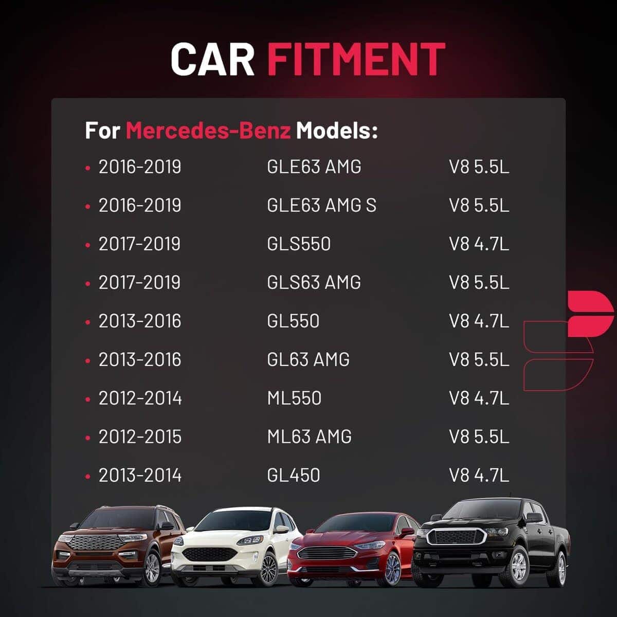 Bobina de Encendido UF733 y 8 Bujías de Iridio ZR6SII3320 - Imagen 3